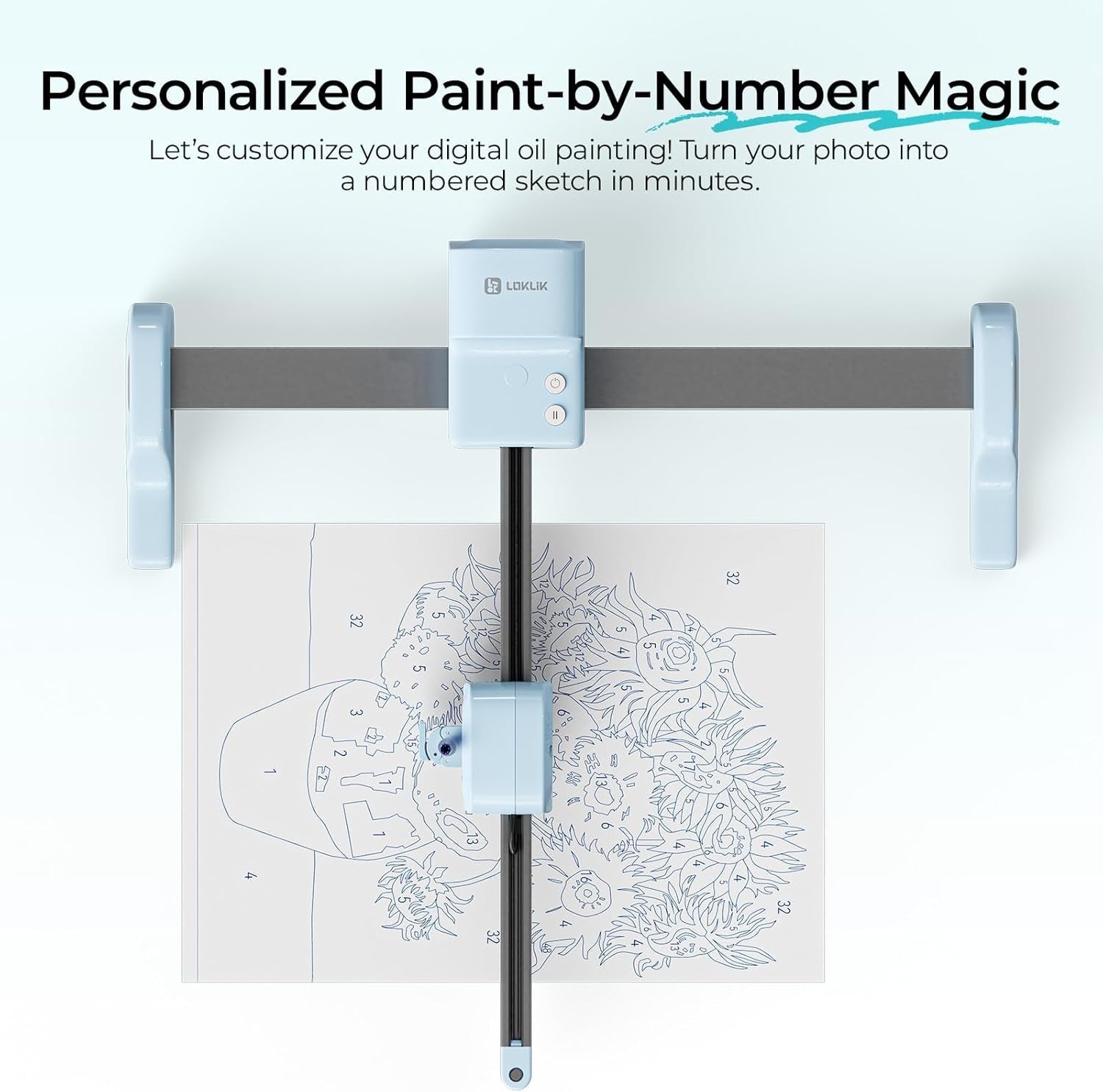Loklik Ipaint Machine for Painting - Custom Paint by Number Sketch by Self, Beginner Friendly to Personalize Paint by Numbers Kit for Adults, Auto Draw Clear Line with Digital-Coded, Gift for All-Ages