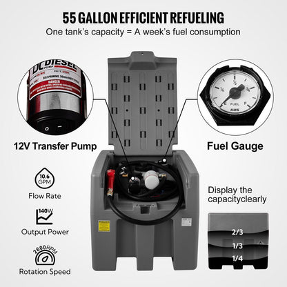 Portable Diesel Tank, 58 Gallon Capacity & 10 GPM Flow Rate, Diesel Fuel Tank with 12V Electric Transfer Pump and 13.1Ft Rubber Hose, PE Diesel Transfer Tank for Easy Fuel Transportation,Gary