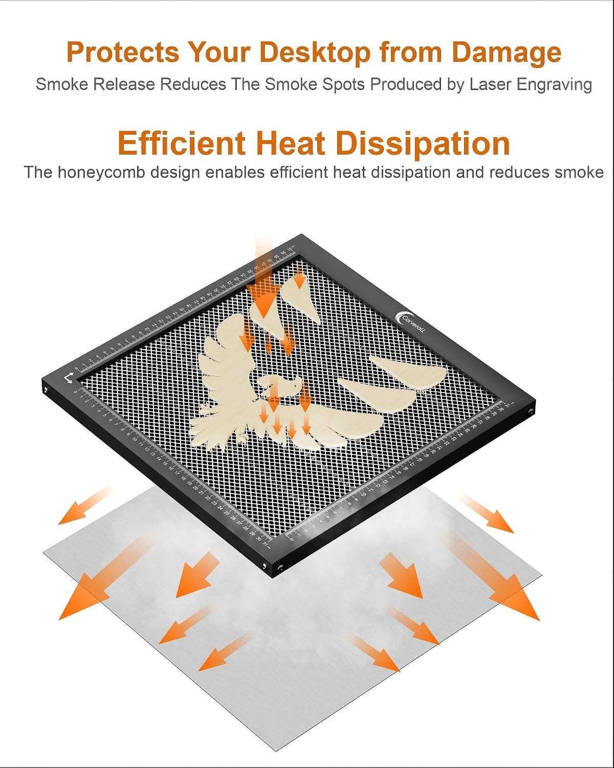 Honeycomb Laser Bed for JL9/X1 L2 RAY5 S1 Laser Engraver and Cutter, 310 × 310Mm (12.2″ × 12.2″) Working Area, Honeycomb Cutting Tray with High-Strength Metal Panel