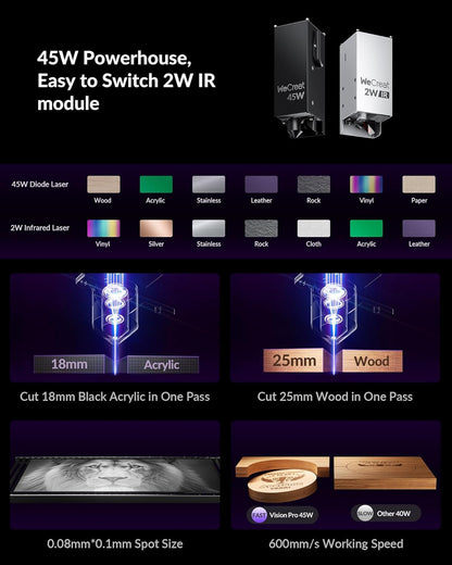 Vision Pro 45W Laser Cutter and Engraver Machine, with 2W IR Laser Module, 137” Auto Conveyor Feeder, Fume Extractor, Full Enclosure Laser Engraver for Jewelry Art Designer Small Business