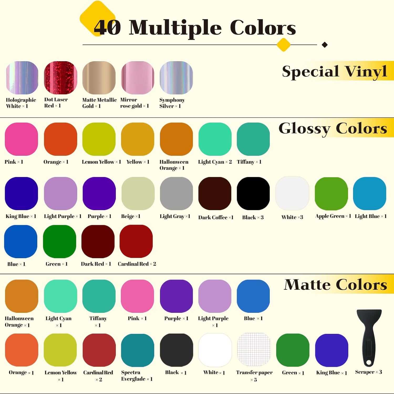 Permanent Vinyl - 57 Pack 12" X 12" Permanent Adhensive Vinyl Bundle Compatible with Cricut Cutting Machine, 52 Adhensive Sheets and 5 Transfer Tape Sets for Party Decoration, Stiker