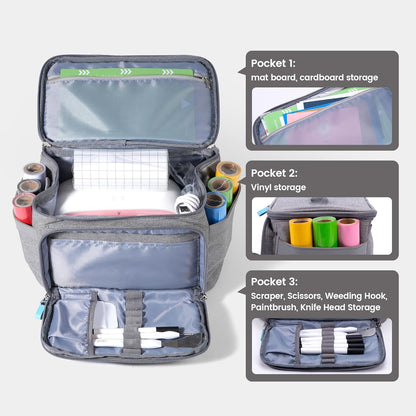 Tote Carrying Case Bag for Glee S501 Vinyl Cutting Machine - Protable Travel Storage Bag Compatible with Cricut Joy, Accessories and Suppliers, Grey