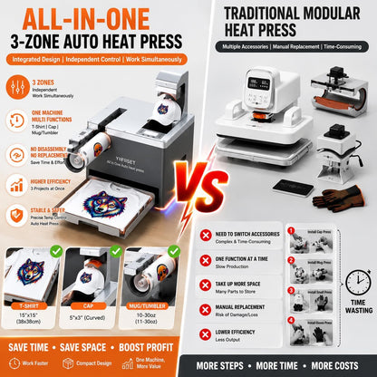 Automatic Heat Press Machine 15X15, Commercial Heat Transfer Press for T-Shirts, Tumblers, Hats & Mugs, Digital Temperature Control for DTF, HTV Vinyl & Sublimation Printing.