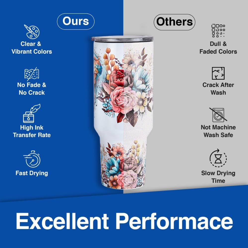 Makerflo Sublimation Paper 8.5 X 11 Inch 100 Sheets, Heat Transfer Sublimation Paper for Tumblers T-Shirts Phone Case Mugs, Printable Stickers Gifting Christmas DIY Enthusiast