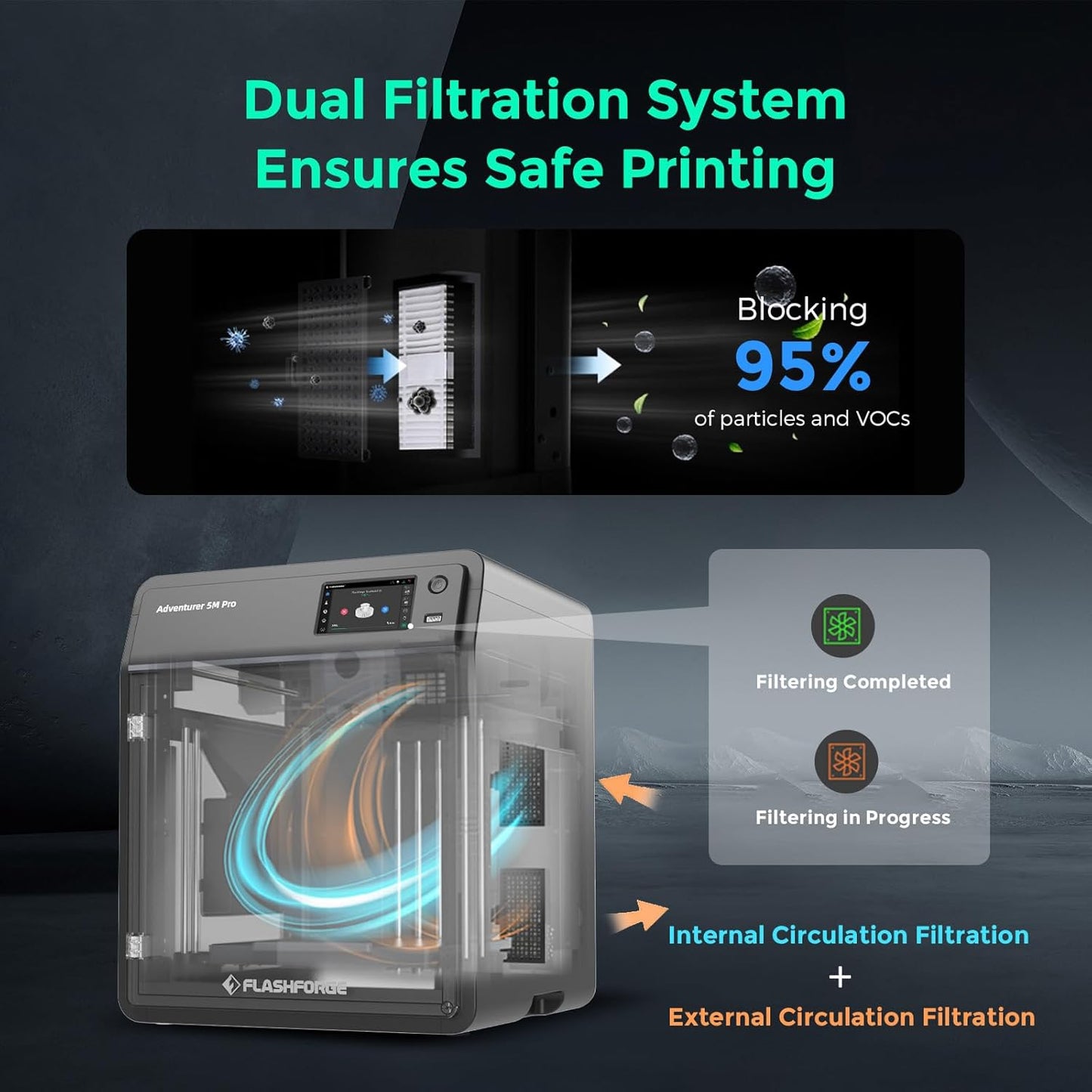 FLASHFORGE Adventurer 5M Pro 3D Printer with 1 Click Auto Printing System, 600Mm/S High-Speed, Quick Detachable 280°C Nozzle, Core XY All-Metal Structure, Multi-Functional 220X220X220Mm 3D Printer