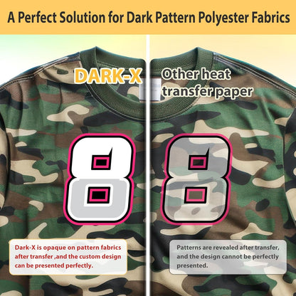 Transourdream Tru-Heat Transfer Paper for Dark Polyester Fabrics (Dark X, 8.5"X11", 20 Sheets) Printable Iron on Heat Transfer Vinyl for Inkjet Printer