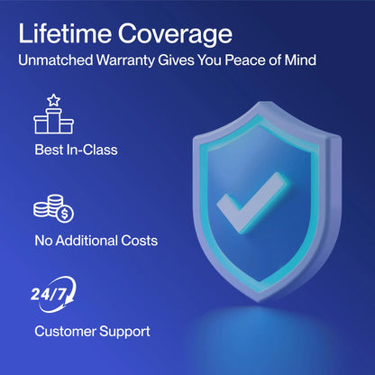 18K BTU ODU 2 Zone 12000 12000 BTU 24 SEER2 208-230V Cools up to 1100 Sq.Ft Wifi Multi Zone Mini Split Air Conditioner Ductless Pre-Charged Heat Pump Work with Alexa, 16Ft Installation Kits