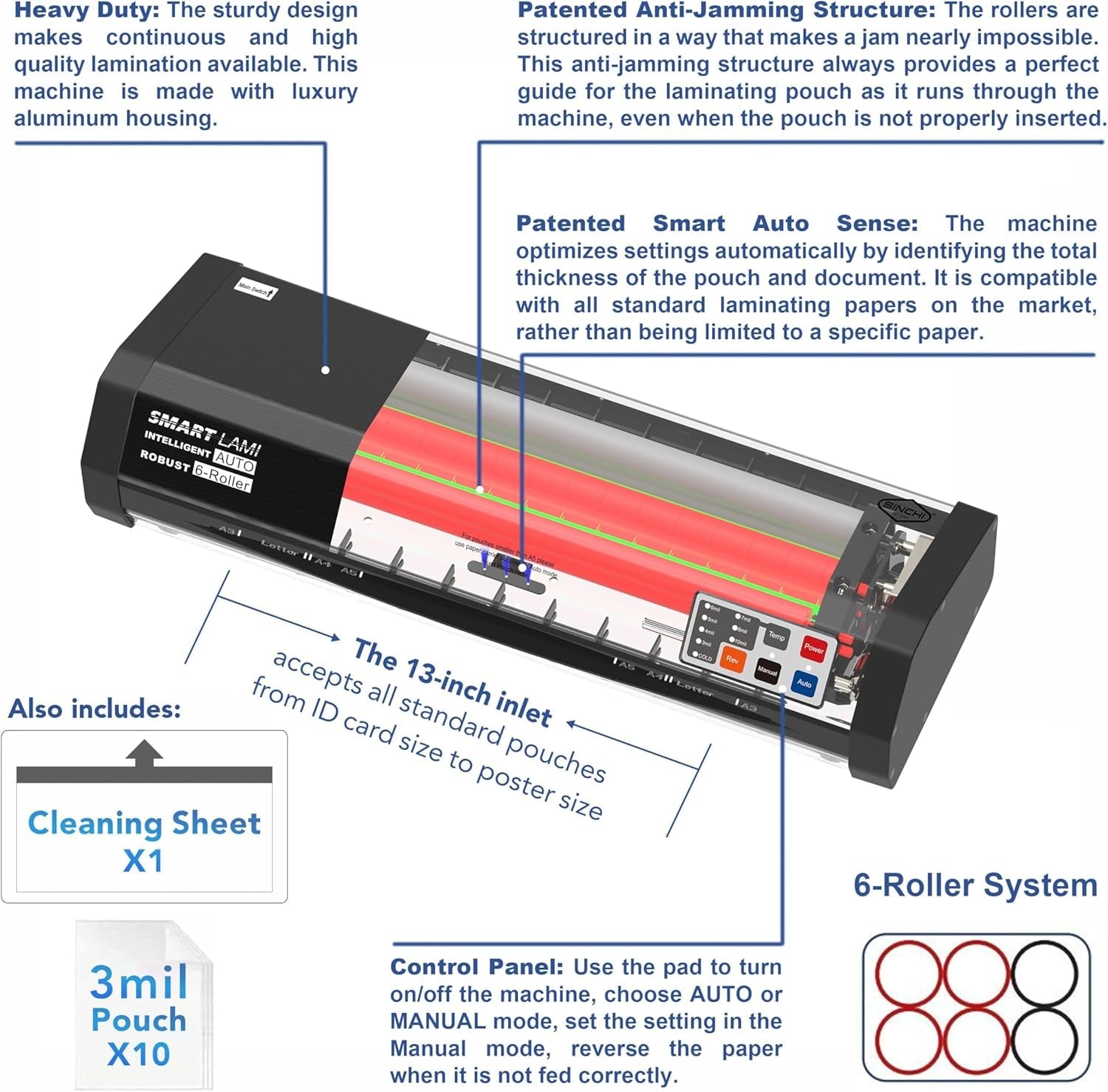 SINCHI 6-Roller Auto Sense Laminator, 13-Inch 3–10 Mil Thermal Machine, 50-Second Warm-Up, 47 In/Min, Never-Jam Heavy Duty, Office & School, 11×17"