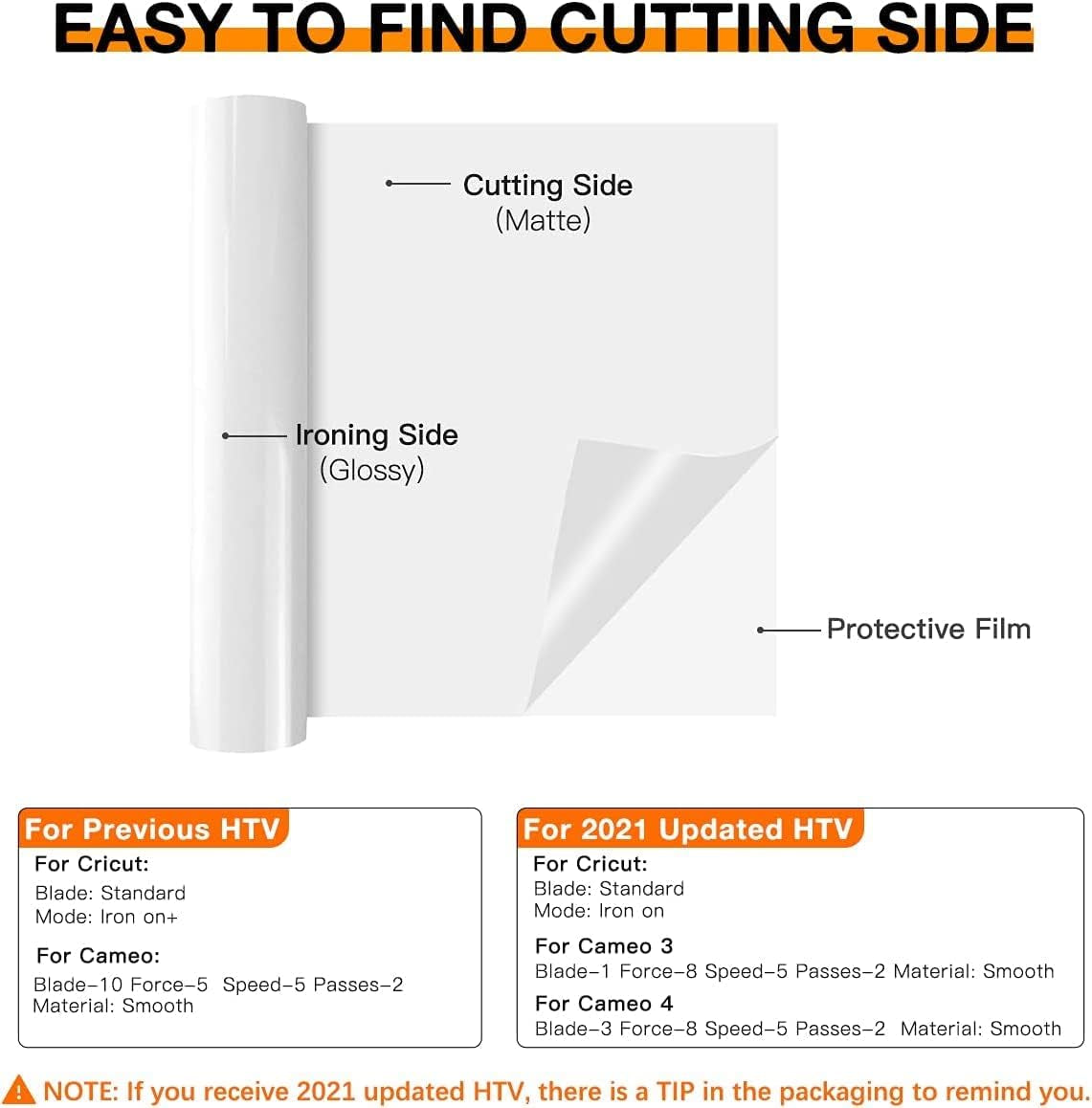 Heat Transfer Vinyl White HTV Rolls - 12" X 20Ft White Iron on Vinyl+Htv Heat Transfer Vinyl Bundle - 8 Pack 12" X 3FT HTV Vinyl for T-Shirts