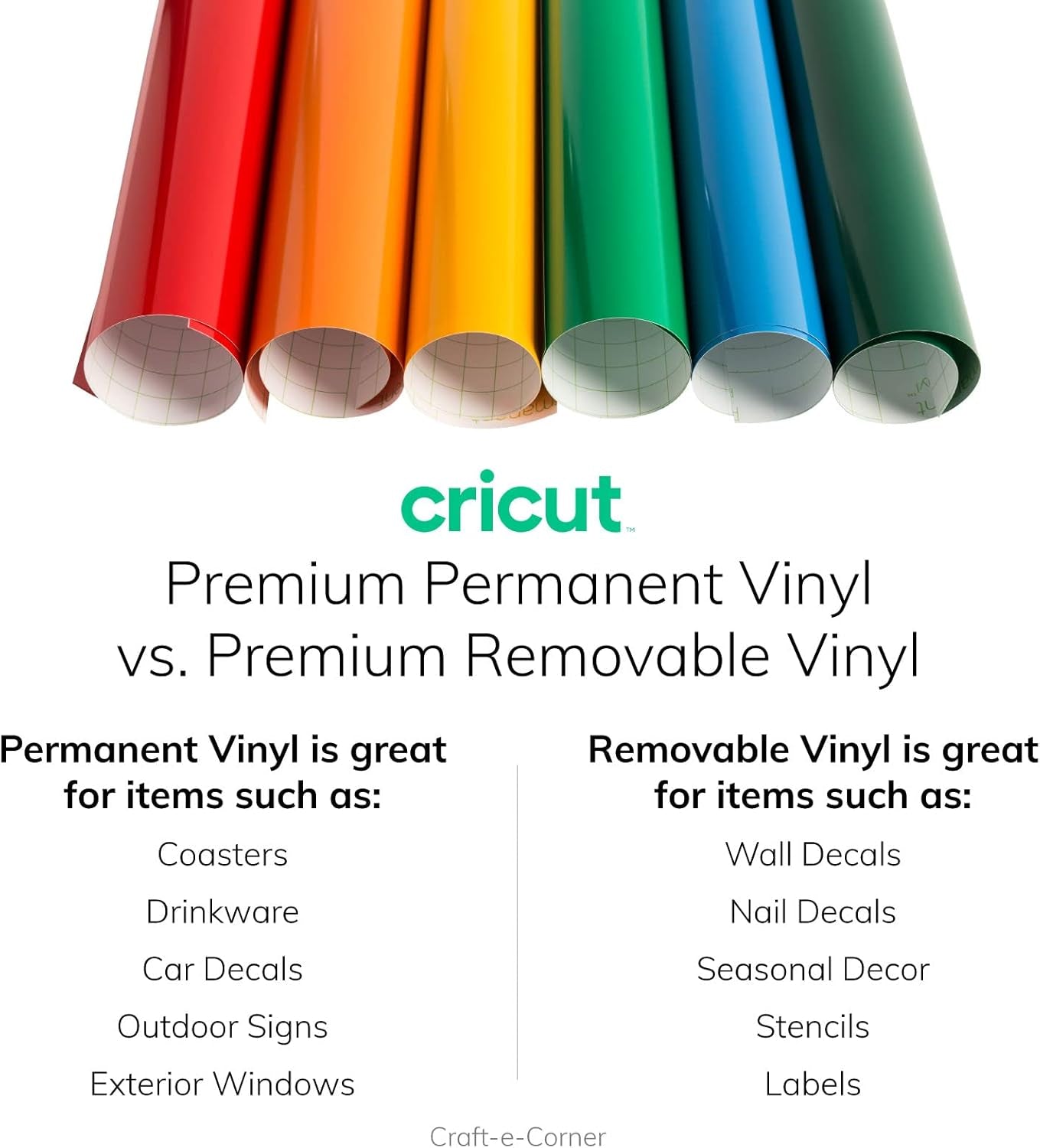 Cricut Premium Removable Vinyl, Wine (12In × 15Ft), No-Residue Easy Removal up to 2 Years, Perfect for Indoor-Outdoor DIY Projects & Removable Decals, Compatible with Cricut Machines
