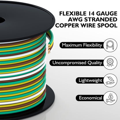 100Foot Bonded 4-Way Trailer RV Camper Towing Boat Wiring Harness Wire Spool, Primary 4-Wire 14 Gauge CCA Trailer RV Wire, Ideal for All Basic Wiring Needs(Green, Yellow, Brown, White)