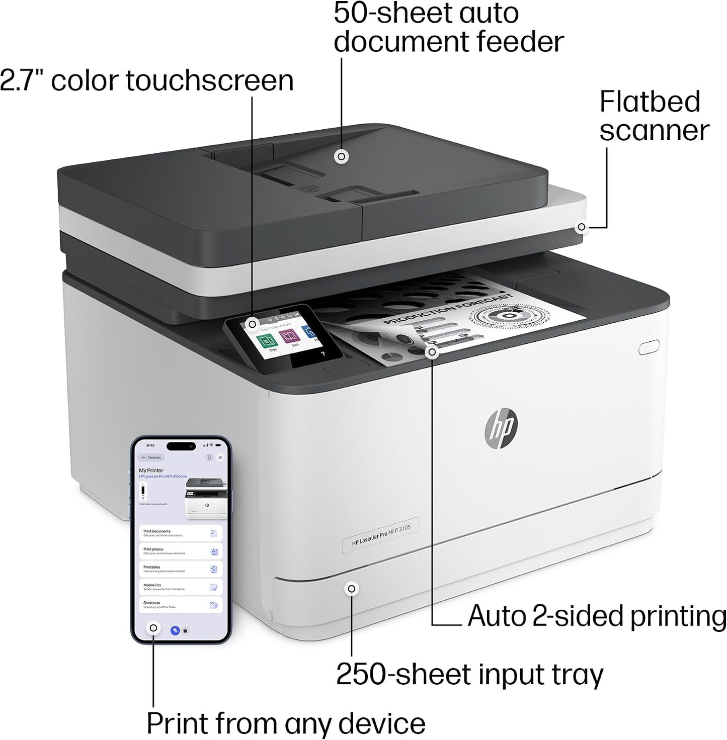 HP Laserjet Pro MFP 3105Sdw Wireless Printer, Print, Scan, Copy, Fast Speeds, Easy Setup, Mobile Printing, Advanced Security, Best-For-Office, Ai-Capable (3G646A)