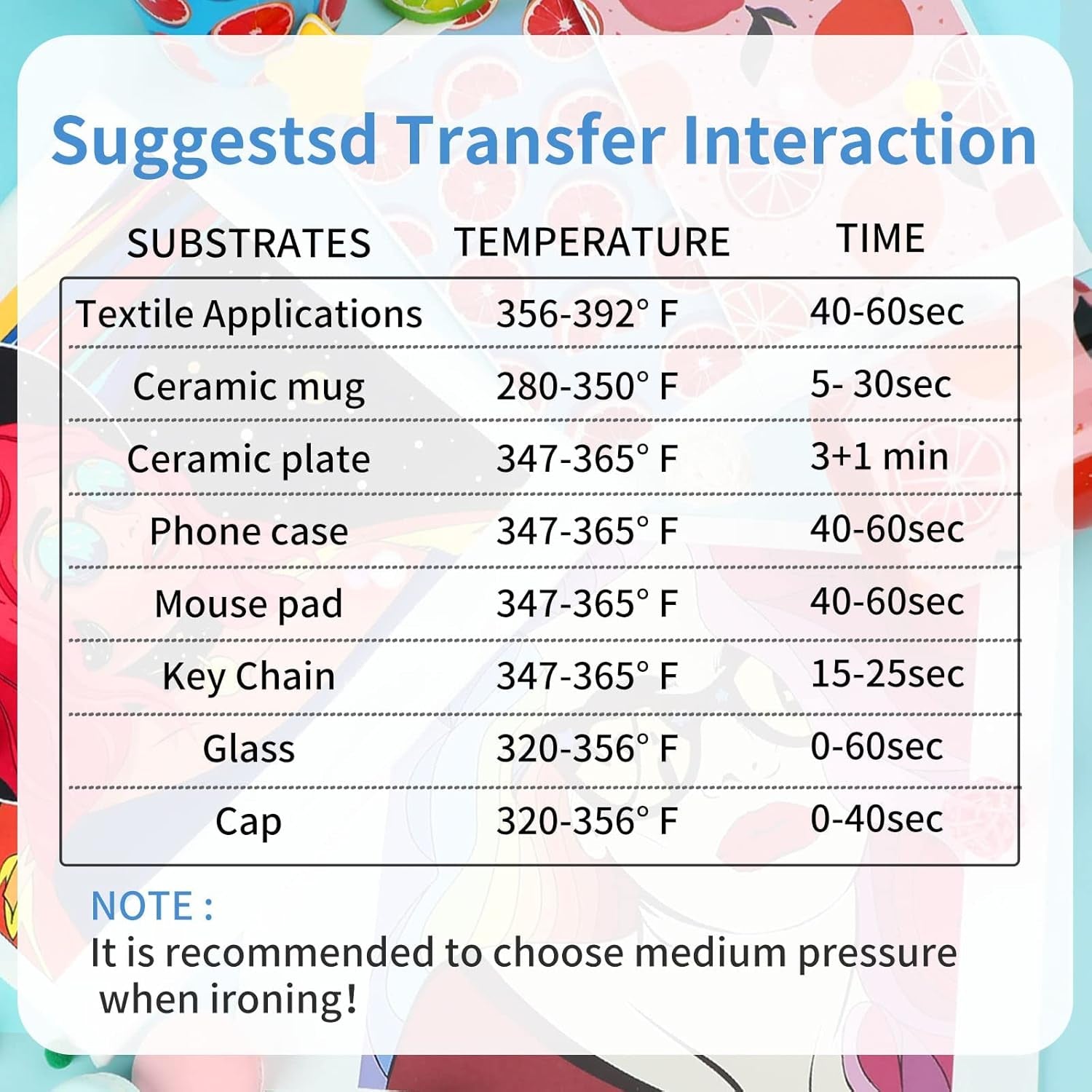 Sublimation Paper 11X17 Inch - 120 Sheets Easy to Transfer Sublimation Paper for T-Shirts, Tumblers, Mugs (A3)