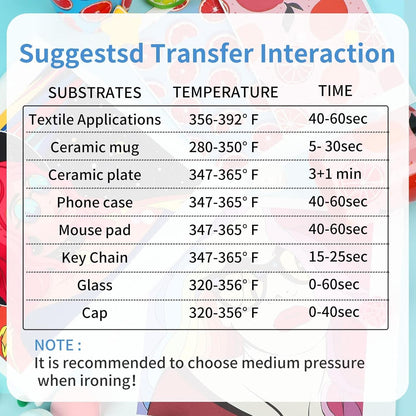 Sublimation Paper 11X17 Inch - 120 Sheets Easy to Transfer Sublimation Paper for T-Shirts, Tumblers, Mugs (A3)