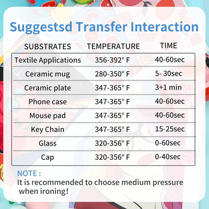 120 Sheets Sublimation Paper 11X17 Inch + 120 Sheets Sublimation Paper 13X19 Inch
