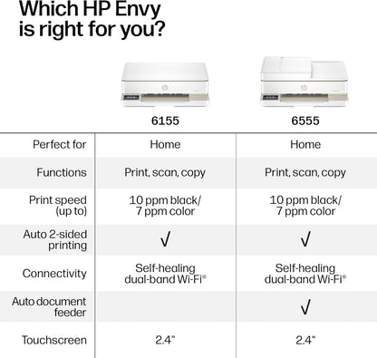 HP Envy 6555 Wireless All-In-One Color Inkjet Printer, Print, Scan, Copy, Duplex Printing Best-For-Home, 3 Month Trial of Instant Ink Included, Ai-Capable (C2XR6A) Portobello