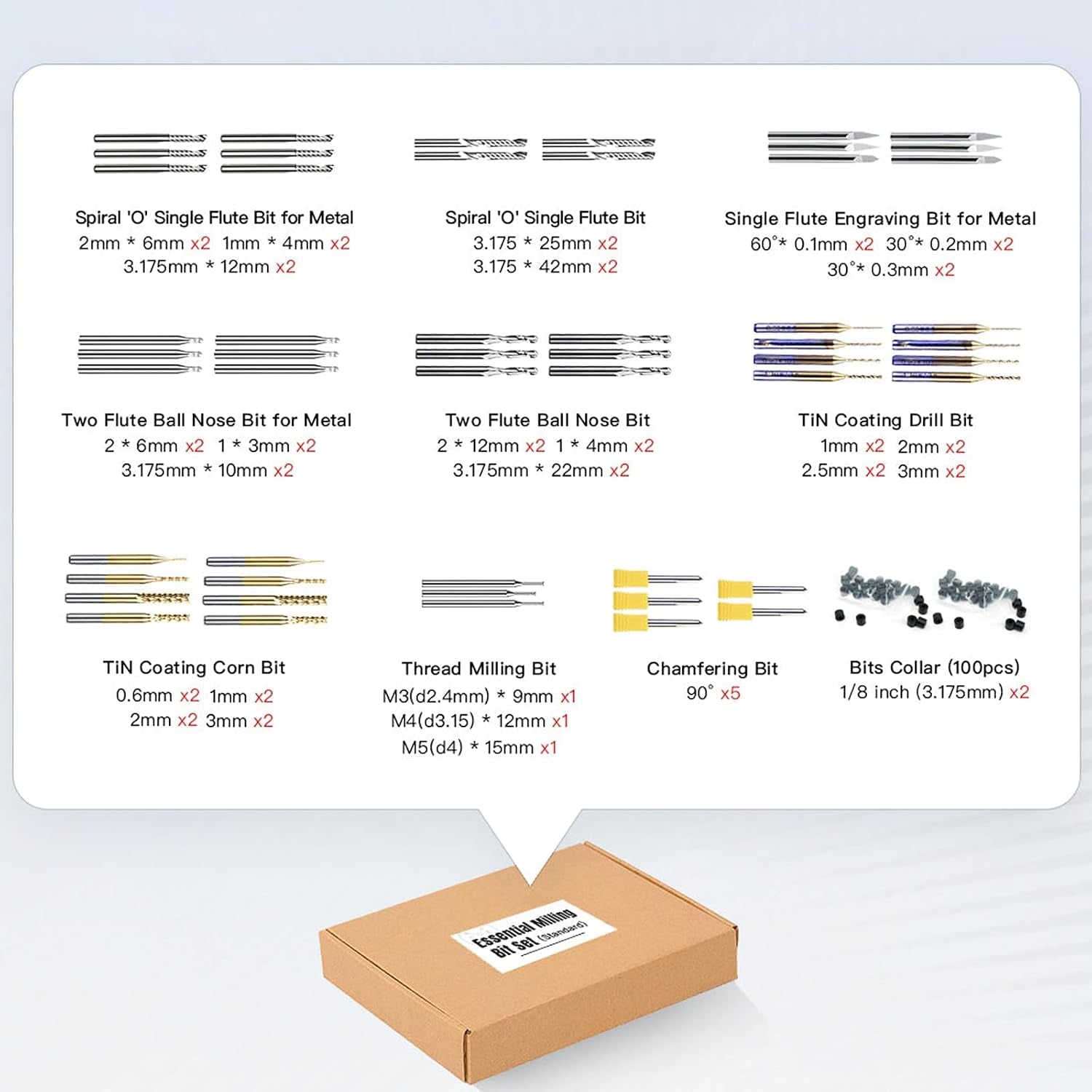 26Pcs 1/8" Essential Milling Bit Set - Standard，1/8" /3.175Mm Shank Bits Set for CNC Cutter Milling Carving, Woodworking Detail Carving Trimming V Groove Engraving Slotting Mortise