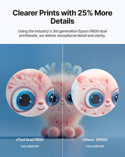 Apparel Printer, 14'' A3 DTF Printer T-Shirt Printing, High-Speed Transfer Machine with Dual I1600 Printheads, Multi-Fabric Compatible DTF Machine, 24/7 Auto-Maintenance