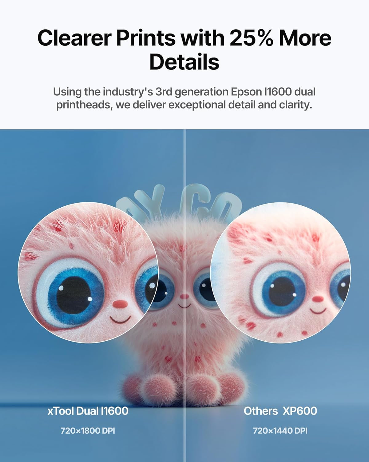 Apparel Printer Bundle with Shaker Oven & Air Purifier, 14'' A3 DTF Printer, One-Click Print-To-Bake, High-Speed with Dual I1600 Printheads, Multi-Fabric Compatible, 24/7 Auto-Maintenance