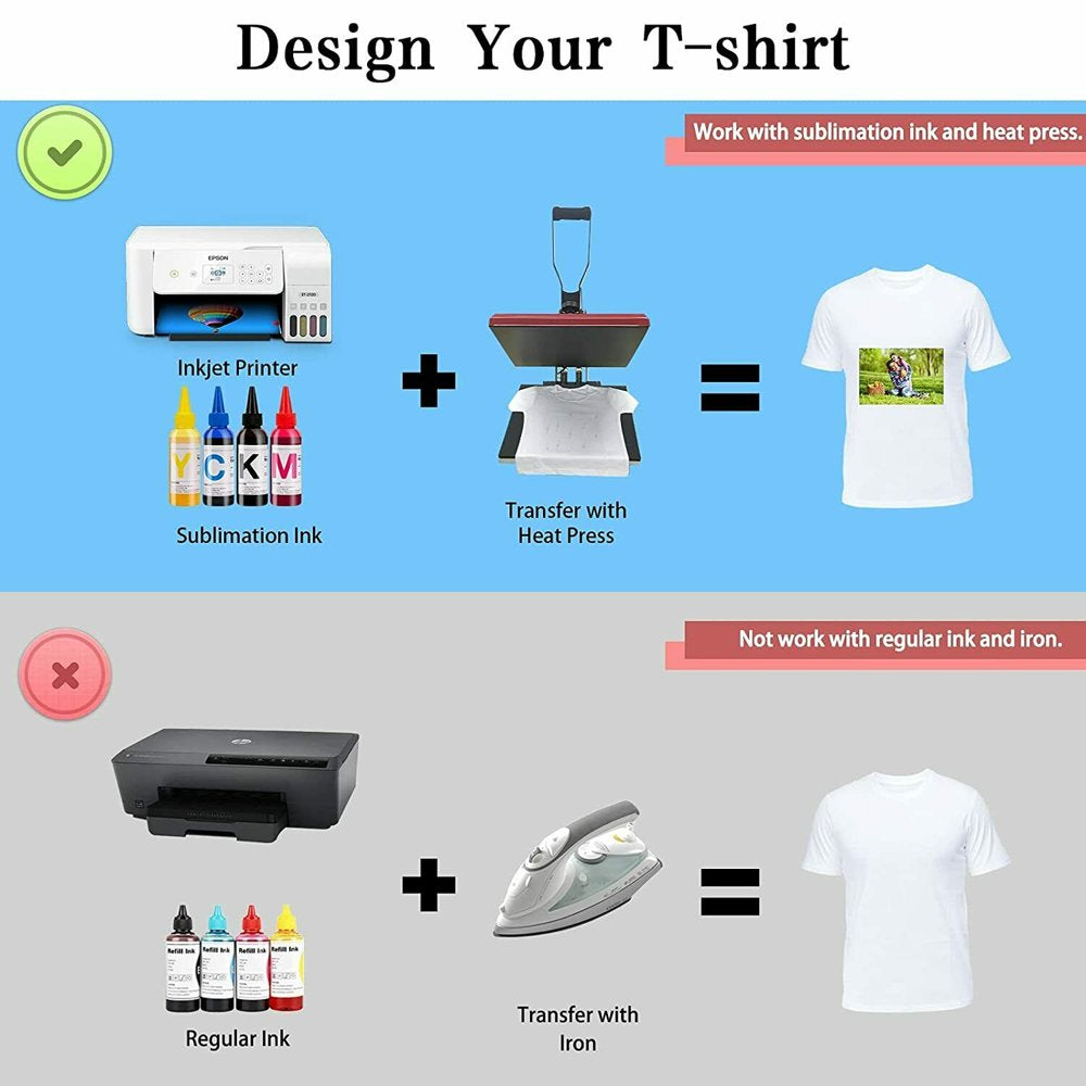Inkjet Sublimation Paper, 11" X 17" - 150 Sheets