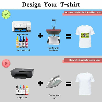 Inkjet Sublimation Paper, 11" X 17" - 150 Sheets