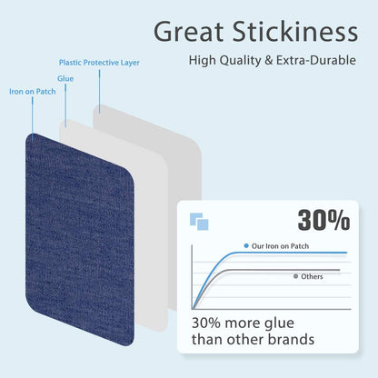 Iron on Patches for Clothes, 20PCS Iron on Patches for Jeans 3" by 4-1/4", 4 Shades of Cotton Denim Clothing Repair and Decoration Kit for DIY Repair, Crafting, Embellishment