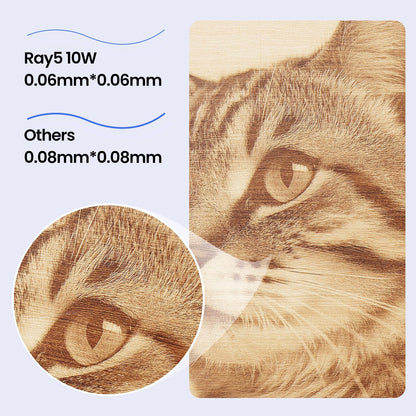 LONGER Ray5 10W Laser Engraver with 3.5" Touch Screen, Offline Use, 24000Mm/Min, 0.06Mm Laser Spot, CNC DIY Engraving Machine for Wood, Metal, Acrylic & Glass, Class 4