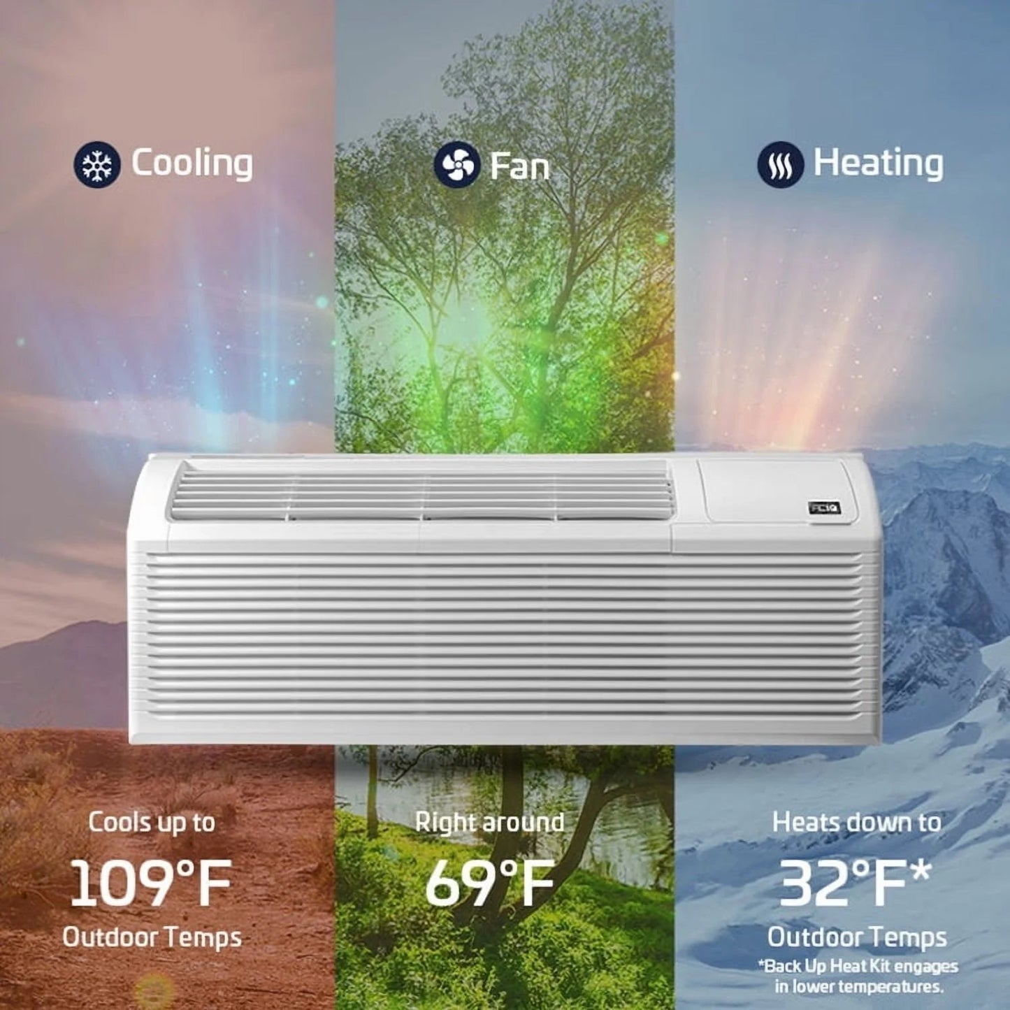 13.1 EER1 7,000 BTU PTAC Heat Pump Air Conditioner Unit W/ Smart Wi-Fi Thermostat | 2.5 Kw Backup Electric Heat | Hotel Style Heat and Air, Pre-Installed Air Filters