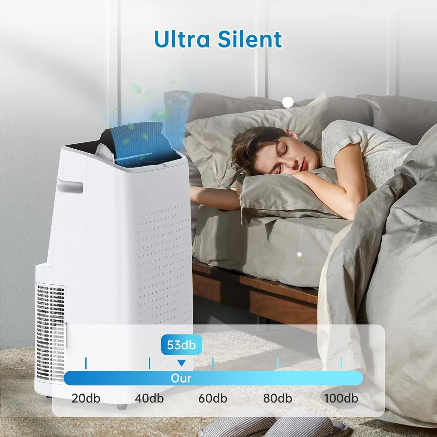 14,000 BTU Portable Air Conditioner, Remote Control, and Installation Kits, 50Db, Cools up to 750 Sq.Ft, Portable AC Built-In Cool with Dehumidifier and Fan Modes