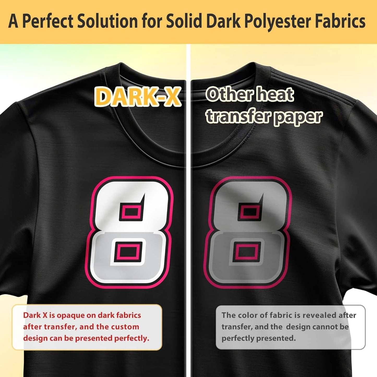 Transourdream Tru-Heat Transfer Paper for Dark Polyester Fabrics (Dark X, 8.5"X11", 20 Sheets) Printable Iron on Heat Transfer Vinyl for Inkjet Printer