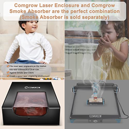 Comgrow Z1 Laser Engraving Machine 5W Output Power, Laser Cutter and Engraver Machine 24V Compressed Spot 10000mm/min with Eye Protection for Wood Metal Glass Acrylic Leather 15.7"x15.7"