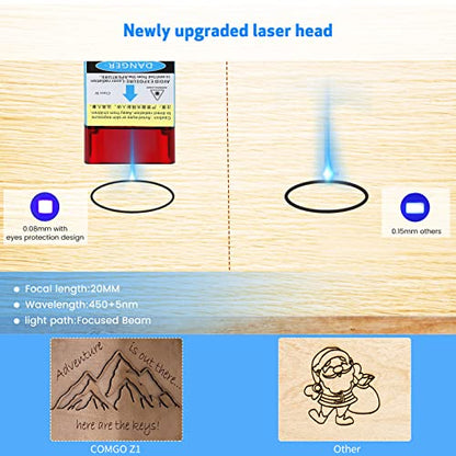 Comgrow Z1 Laser Engraving Machine 5W Output Power, Laser Cutter and Engraver Machine 24V Compressed Spot 10000mm/min with Eye Protection for Wood Metal Glass Acrylic Leather 15.7"x15.7"