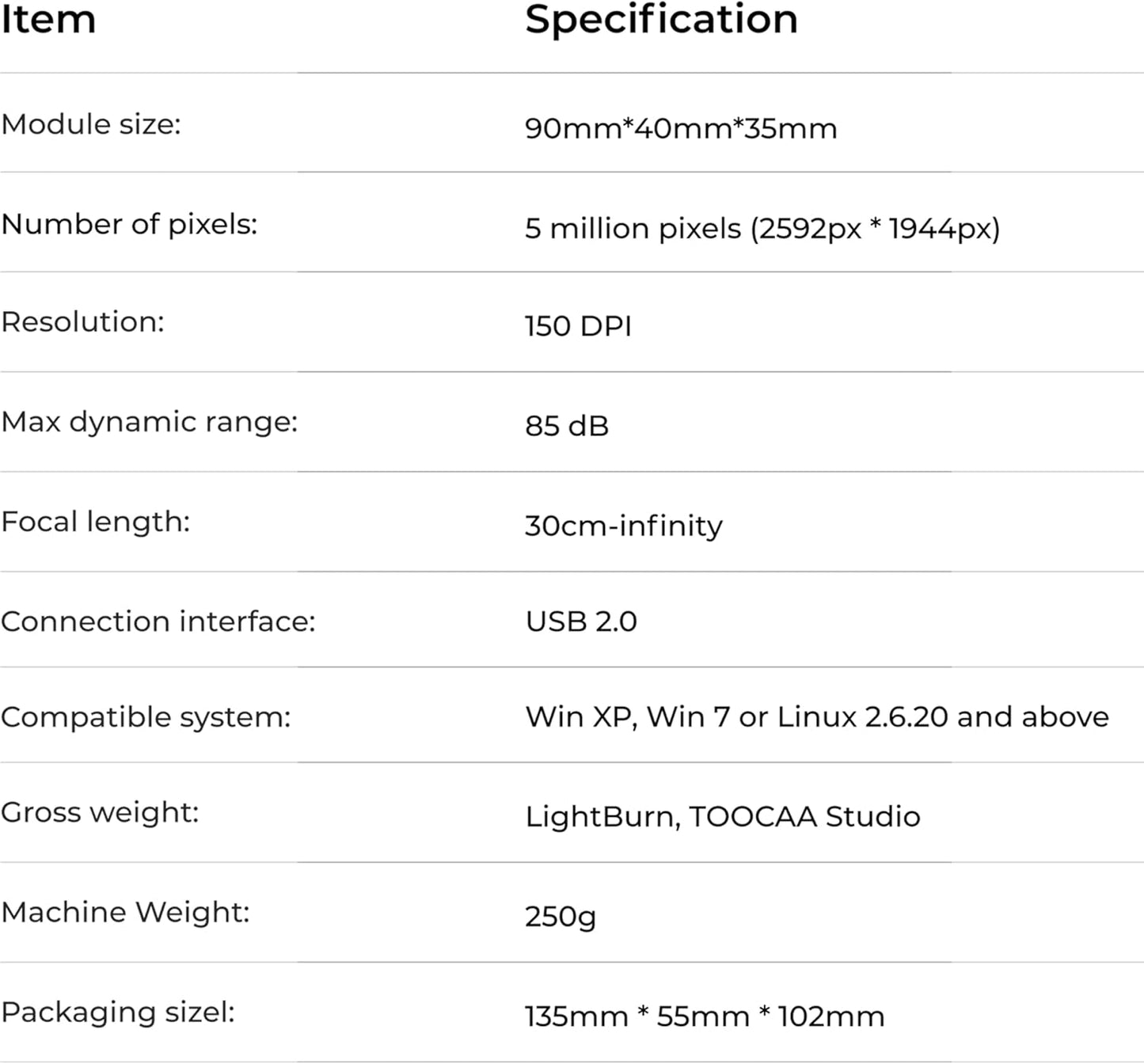 Smart Camera for L2