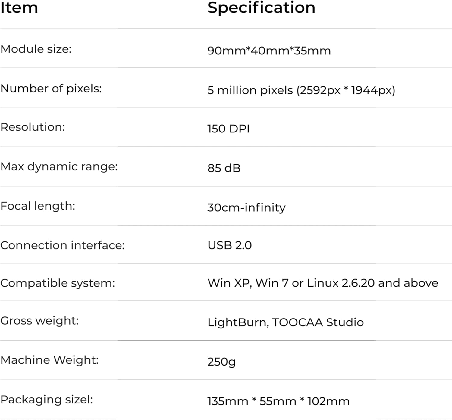 Smart Camera for L2