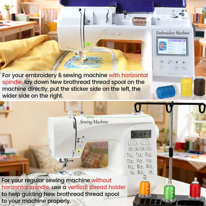 80 Spools Polyester Embroidery Machine Thread 500M - Colors Compatible with Janome and RA Colors