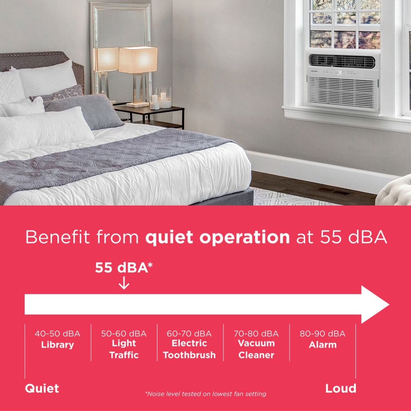 12,000 BTU Window Air Conditioner for Medium Rooms, Multi Speed Fan and Efficient Cooling