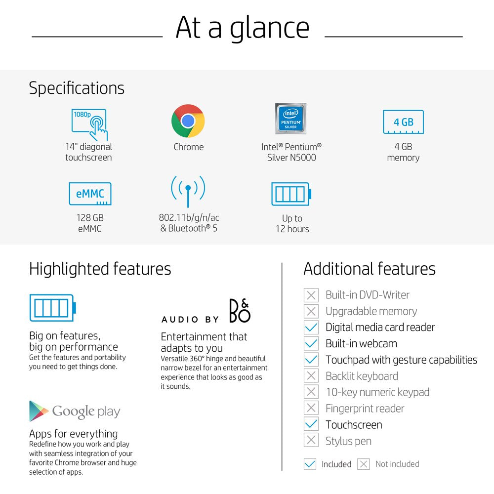 14" Touch X360, Chromebook, Intel Pentium Silver N5030, 4 GB RAM, 128 GB Emmc, Silver, Chrome OS, 14B-Ca0061Wm