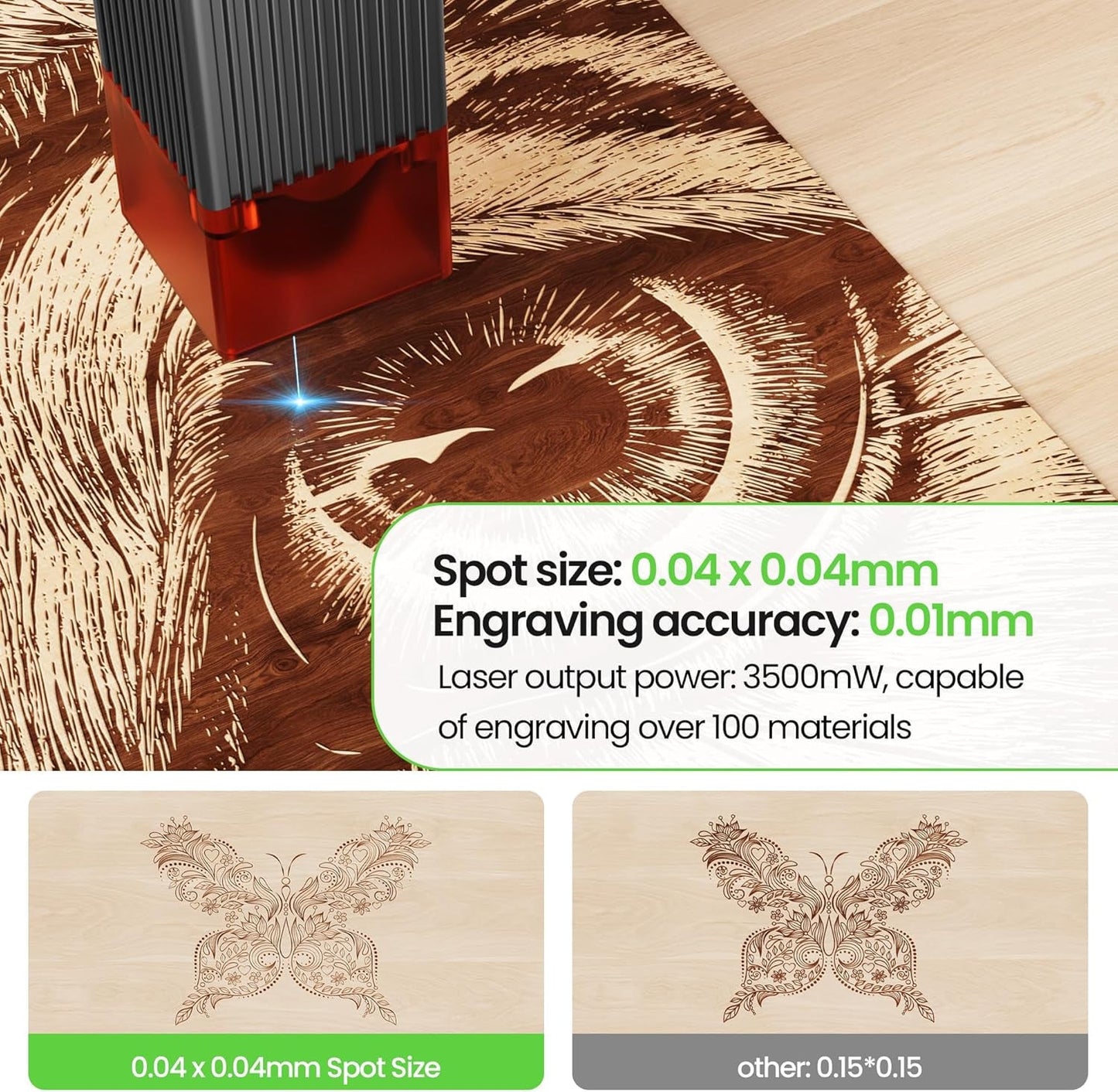 LONGER RAY5 Laser Engraver 3500Mw High Precision 0.04 * 0.04Mm Mini Laser Cutter and Engraving Machine 130X140Mm Working Area for Wood Metal Acrylic Glass