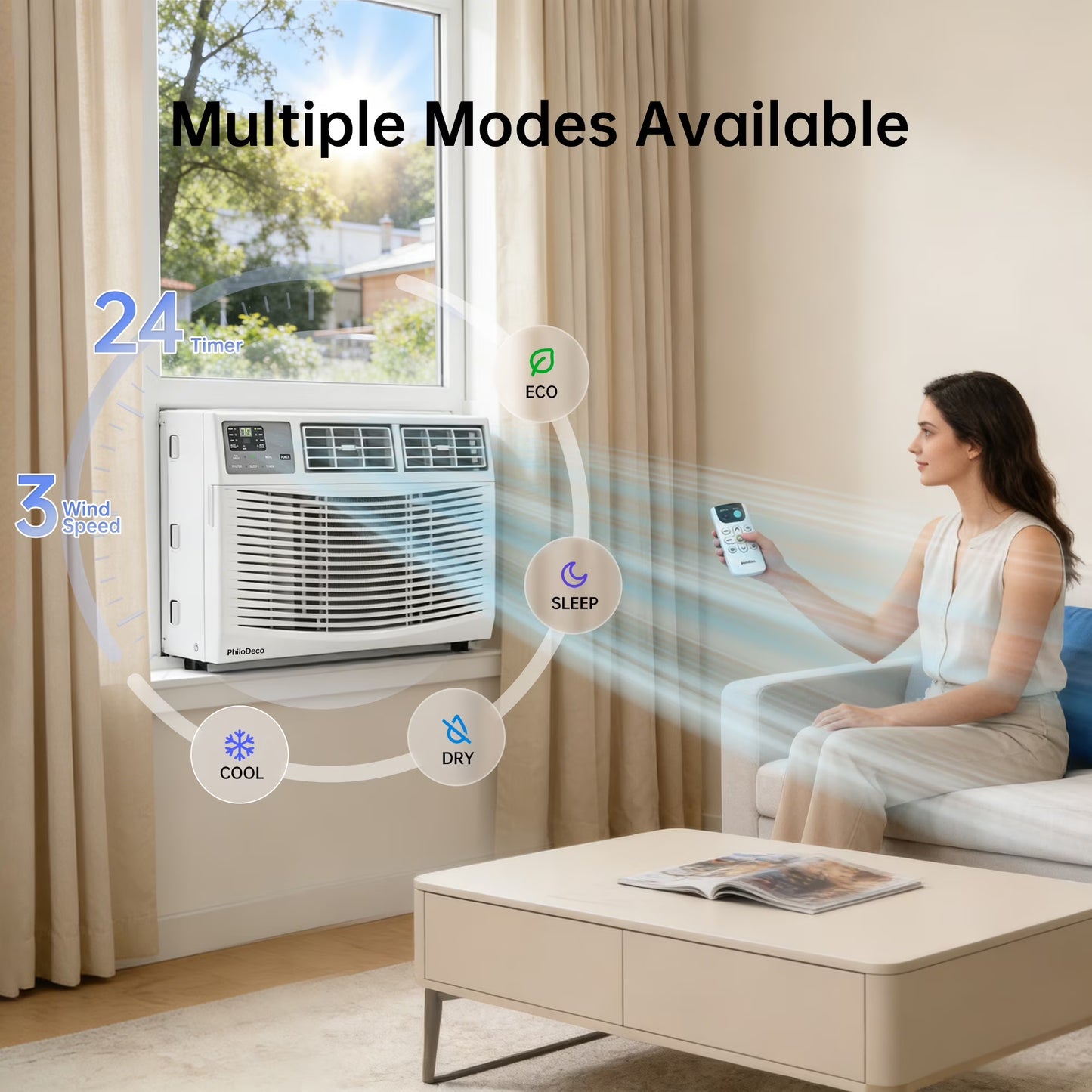 18000 BTU Window Air Conditioner 1000 Sq Ft. Ac Units Intelligent , LED Diswplay Screen, with Remote Control, Dehumidifier/Fan, Operates Quietly, Energy-Saving. 24 Timer, 208/230 VOLTS