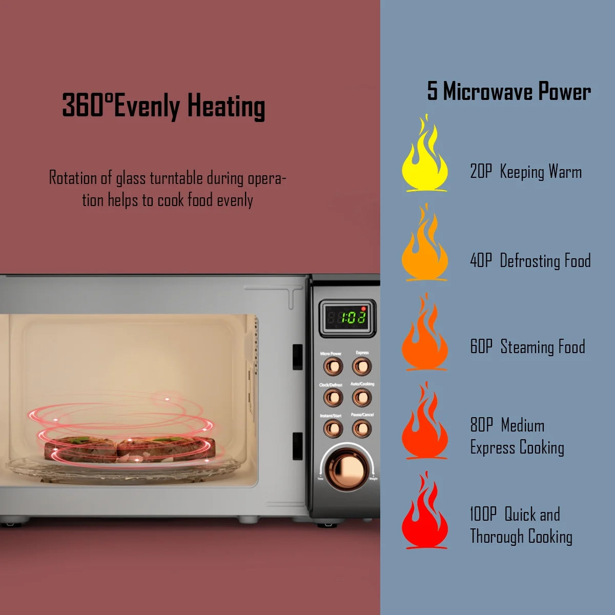 0.7Cu.Ft Retro Countertop Microwave Oven 700W LED Display Glass Turntable Rose Gold