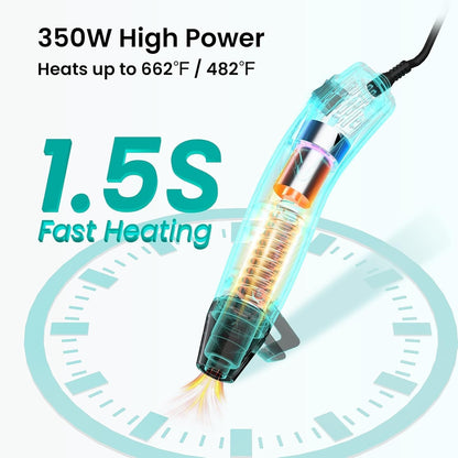 Heat Gun for Resin, 350W Fast Heating Dual Temp Heat Gun (482°F~662°F) with 3 Nozzles & 3 Silicone Covers, 4.9Ft Long Heat Gun for Bubble Remove,Vinyl Shrink Wrap,Candle Making,Epoxy Resin