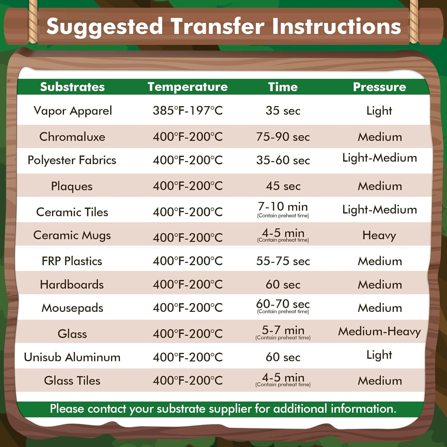 Koala Sublimation Paper 150 Sheets 8.5X11 Inches for Heat Transfer DIY Gift Compatible with Inkjet Sublimation Printer 105Gsm
