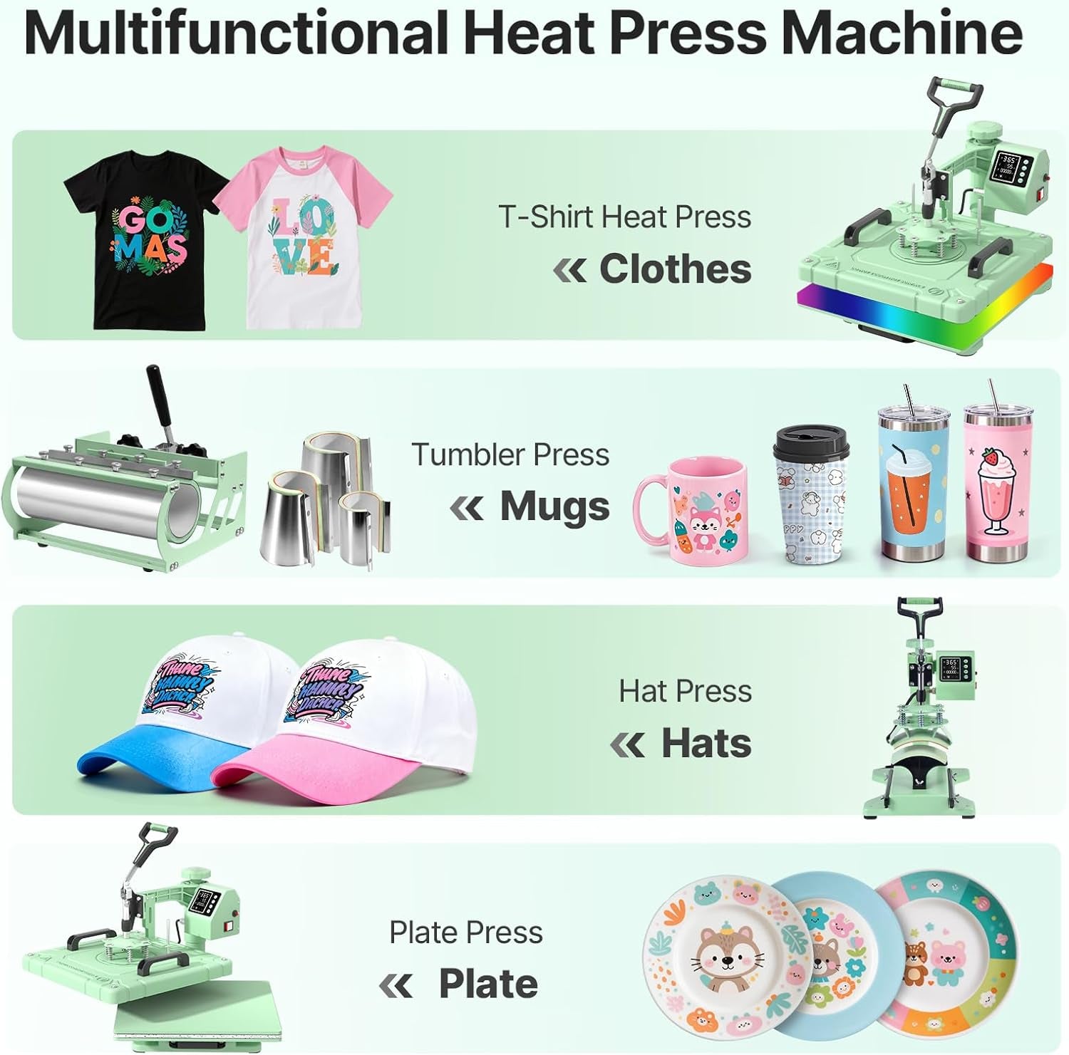 Slendor 8 in 1 Heat Press Machine 15X15 Inch 360-Degree Swing Away Digital T Shirt Pressing Machine Multifunction Heat Transfer Sublimation Combo for T Shirts Mugs Hat Plate Cap, Green