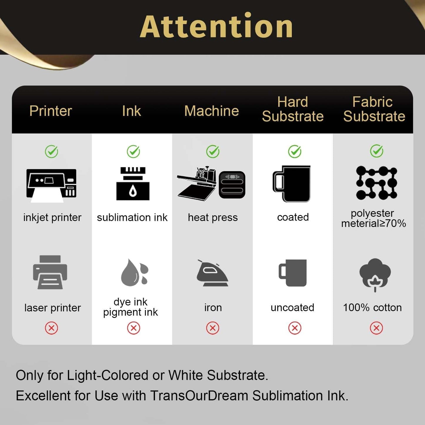 Transourdream 130G Sublimation Paper 8.5 X 11 Inch - 40 Sheets for Inkjet Printer and Sublimation Ink, Sublimation Transfer Paper for T-Shirts, Mugs and Sublimation Blanks