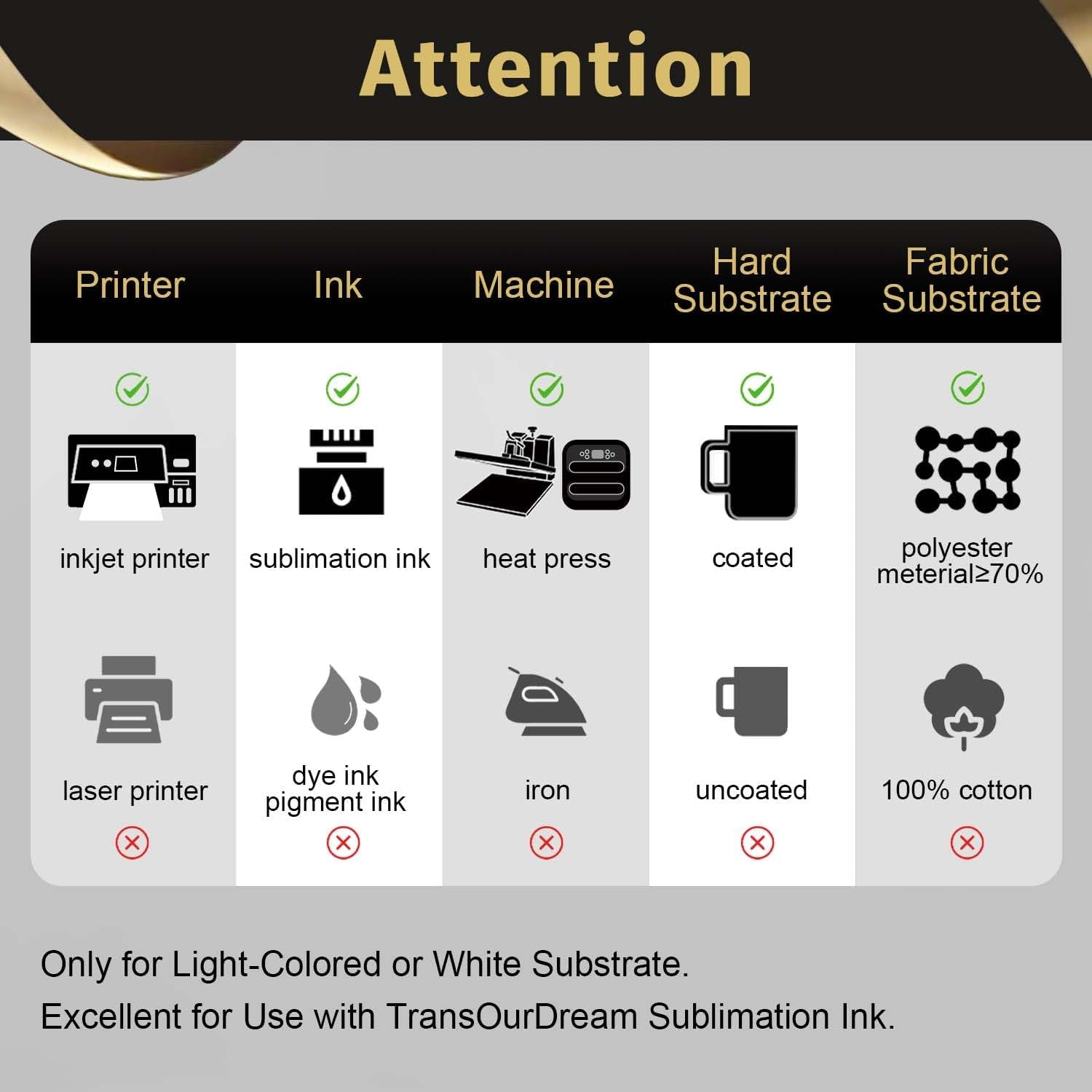 Transourdream 130G Sublimation Paper 8.5 X 11 Inch - 40 Sheets for Inkjet Printer and Sublimation Ink, Sublimation Transfer Paper for T-Shirts, Mugs and Sublimation Blanks