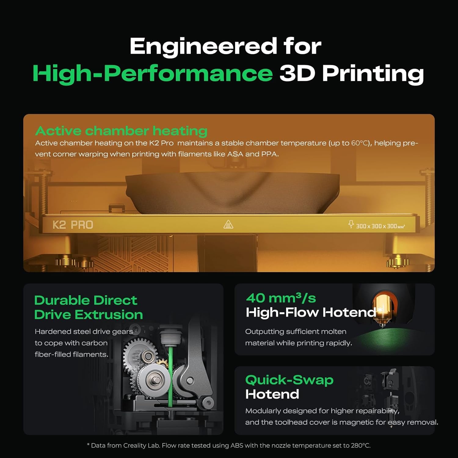 Creality K2 Pro Combo (A) 3D Printer, Multicolor Color Printing with CFS, 600Mm/S High-Speed, Dual AI Camera, Active Chamber Heating, Auto Leveling, Large Build Volume 300×300×300Mm