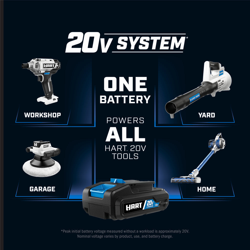 20-Volt Cordless Stick Vacuum with Brushless Motor Technology, (1) 4.0Ah Lithium-Ion Battery