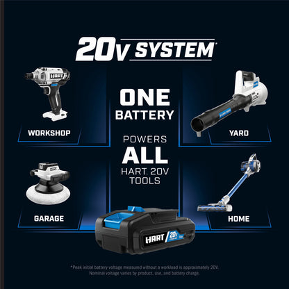 20-Volt Cordless Stick Vacuum with Brushless Motor Technology, (1) 4.0Ah Lithium-Ion Battery