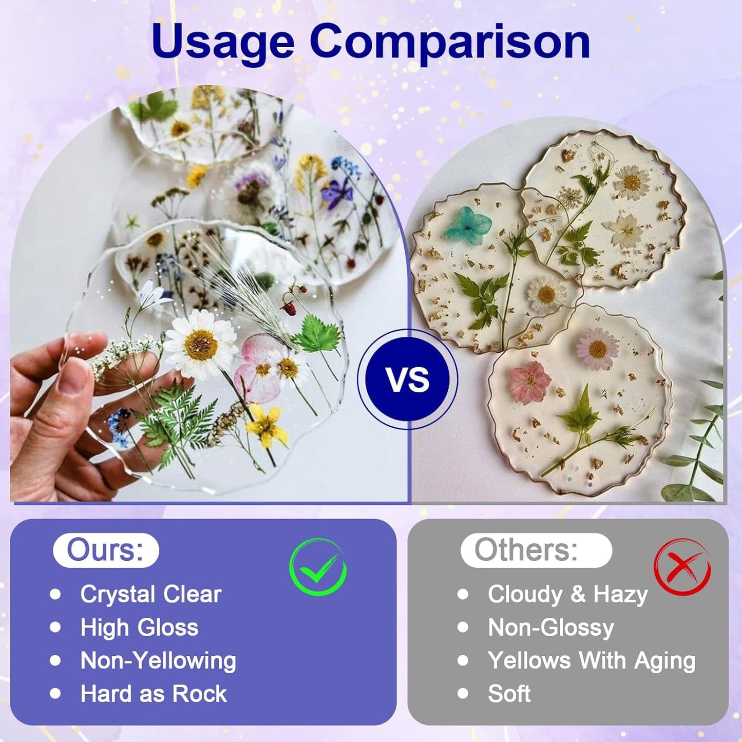 JANCHUN Crystal Clear Epoxy Resin Kit 2 Gallon, Bubble-Free, Anti-Yellowing, Self Leveling Easy Mix 1:1 Coating and Casting Resin for Table Top, Molds, Tumbler Crafts, Painting, Jewelry, DIY Gifts