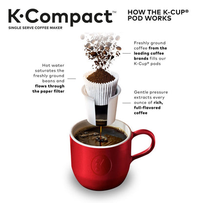 K-Compact Single-Serve K-Cup Pod Coffee Maker, Moonlight Grey